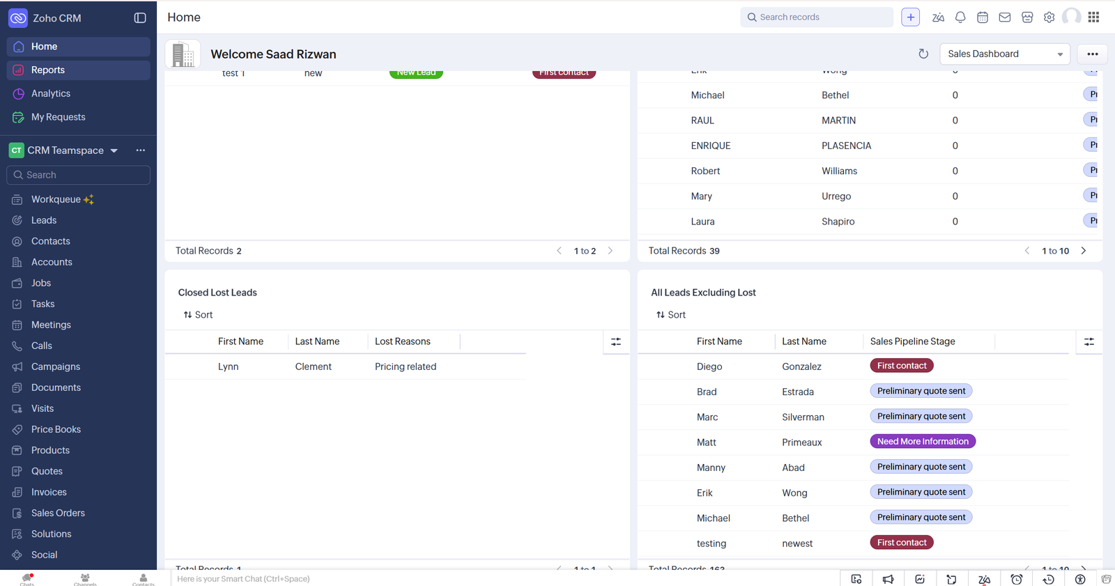 Zoho CRM sales record tracking